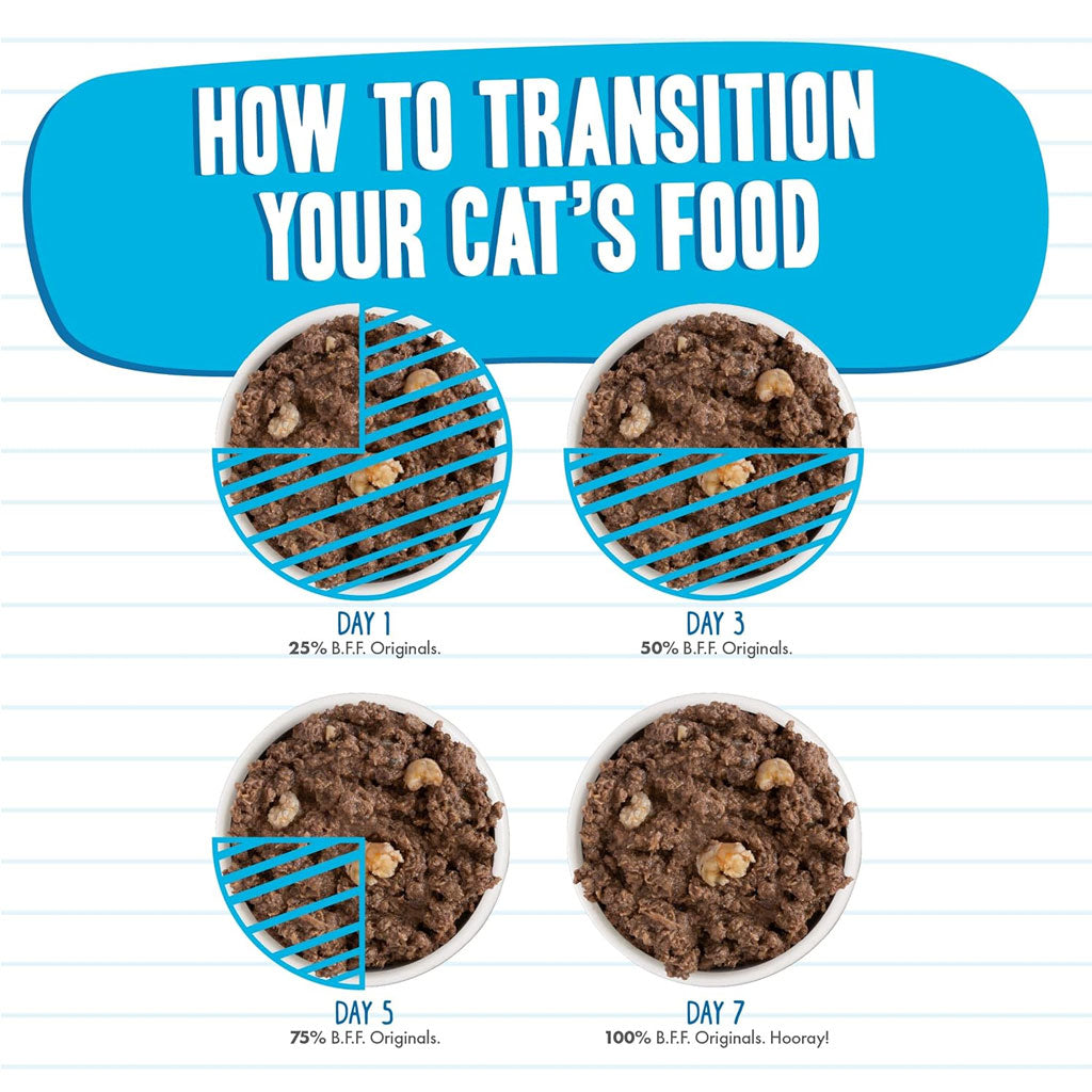 BFF Tuna & Shrimp Sweethearts Dinner in Gravy Canned Cat Food