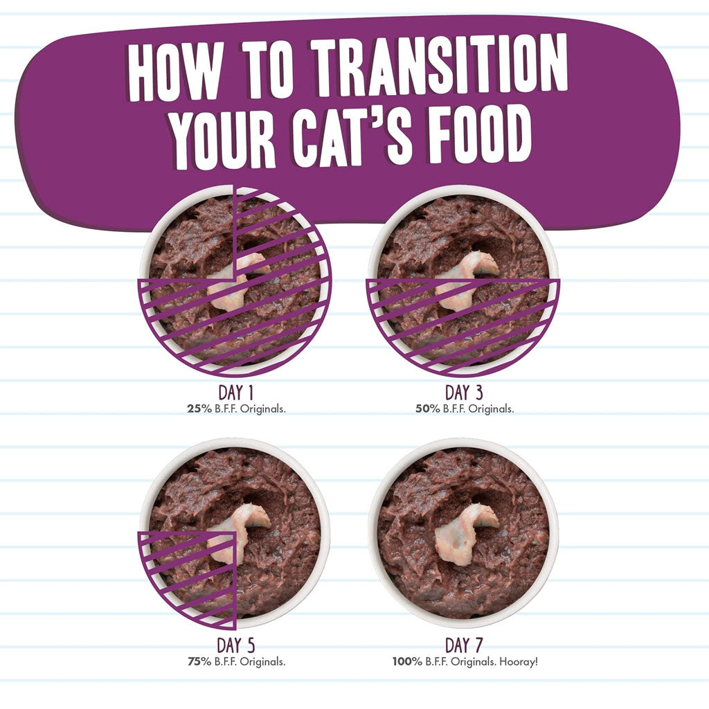 BFF Tuna & Tilapia Twosome Dinner in Gelee Canned Cat Food