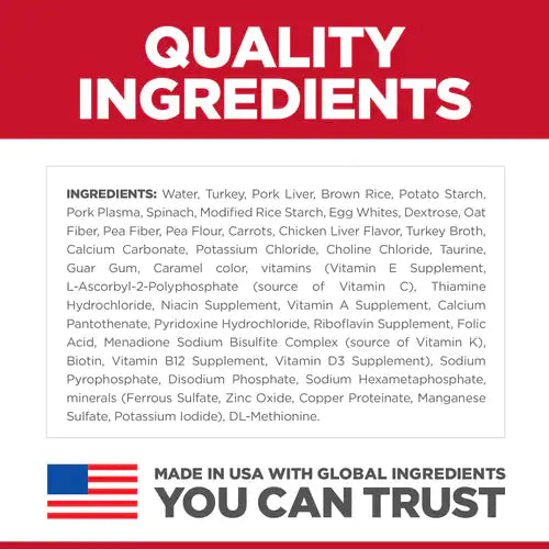 Ingredients