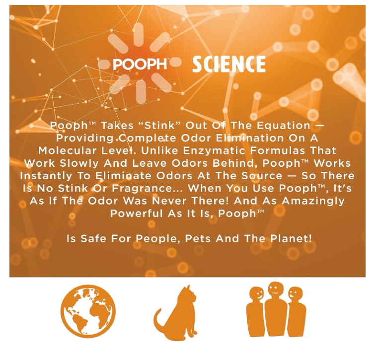 Pooph Kitty Litter Odor Eliminator 20 oz