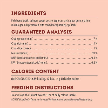 Nutritional label for ACANA Lickables Cat Treats on a pink background