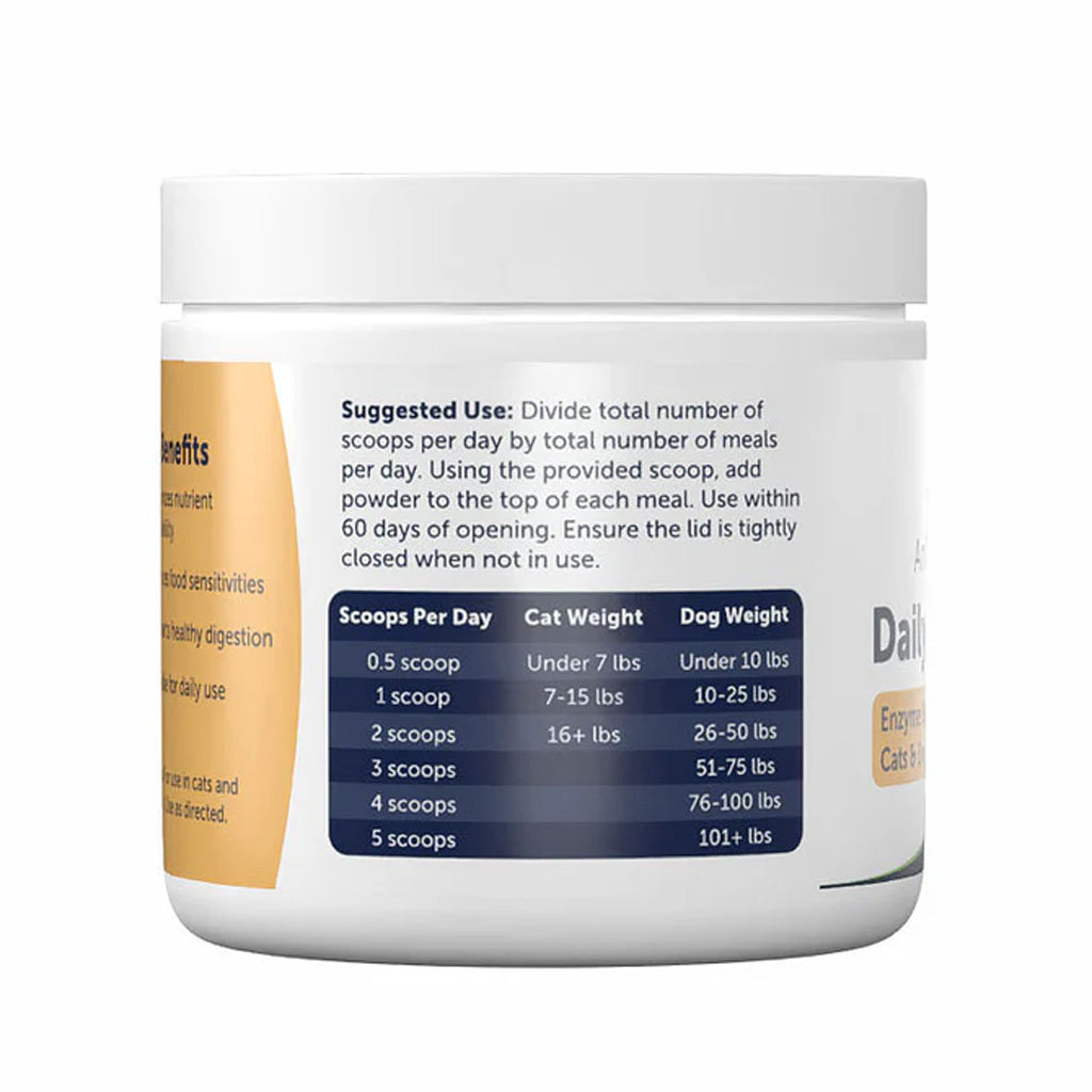 Container with label for pet supplement, showing usage instructions and weight guidelines.