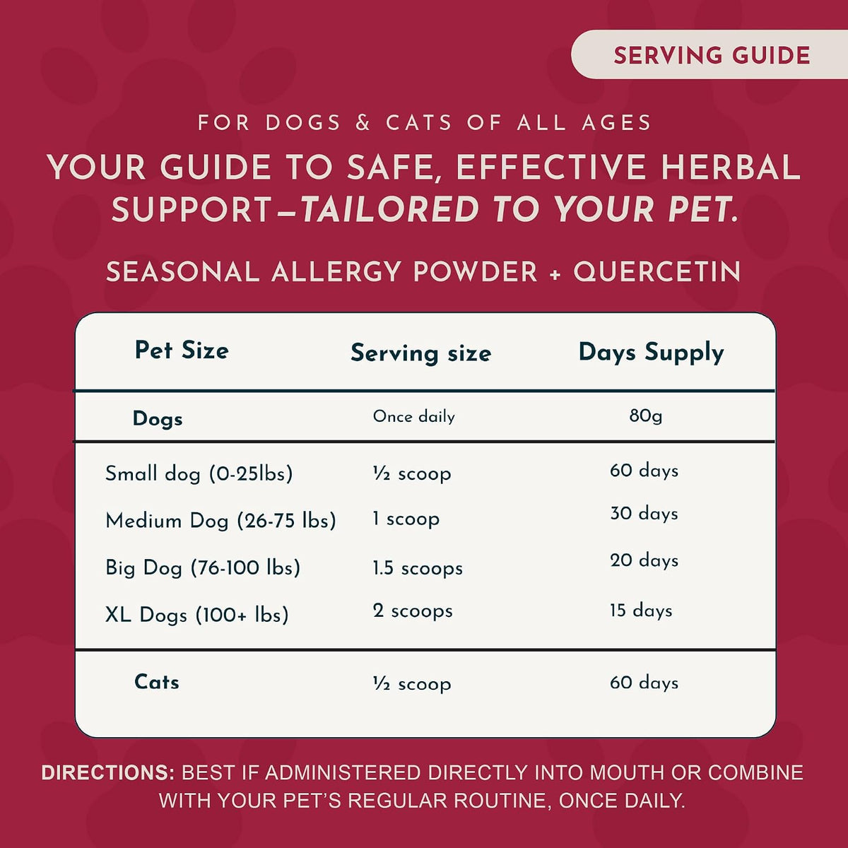 Animal Essentials Seasonal Allergy Powder for Dogs & Cats 2.5-oz - Dog Supplements & Vitamins 4