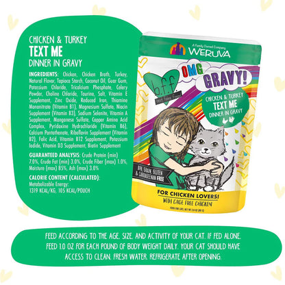 Cat food package with text and ingredients list on a white background