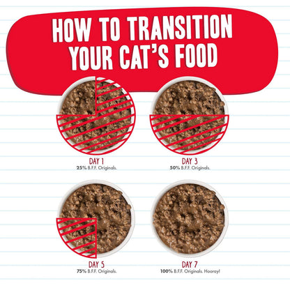 BFF Tuna Too Cool Dinner in Gelee Canned Cat Food