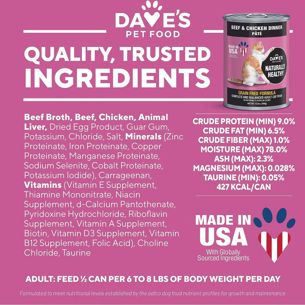 Dave's Pet Food can with nutritional information on a pink background