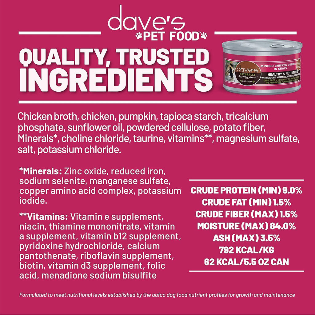 Dave's Pet Food can with ingredient list and nutritional information on a pink background