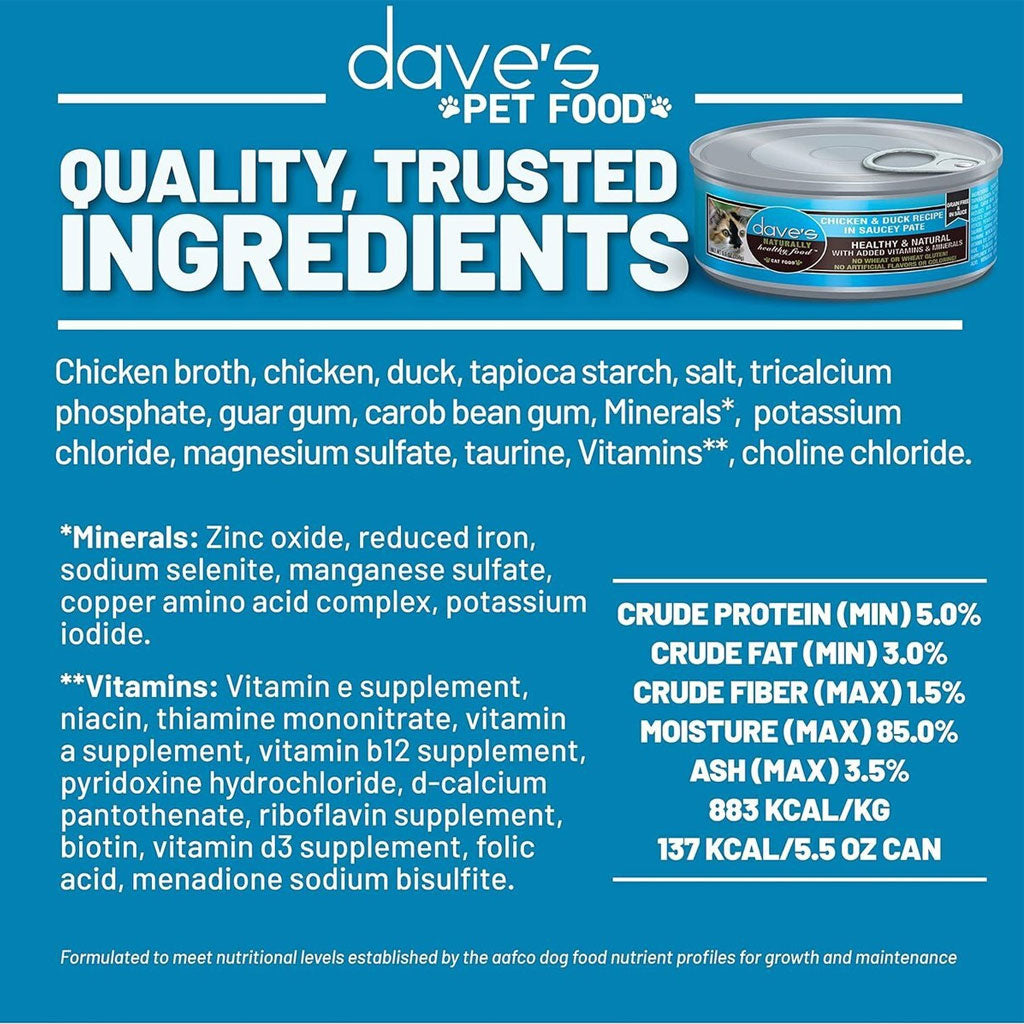 Dave's Pet Food product with nutritional information on a blue background