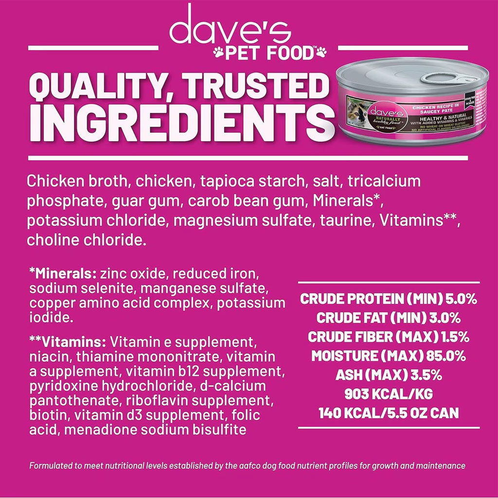 Product label for dave's Pet Food with ingredients and nutritional information on a pink background