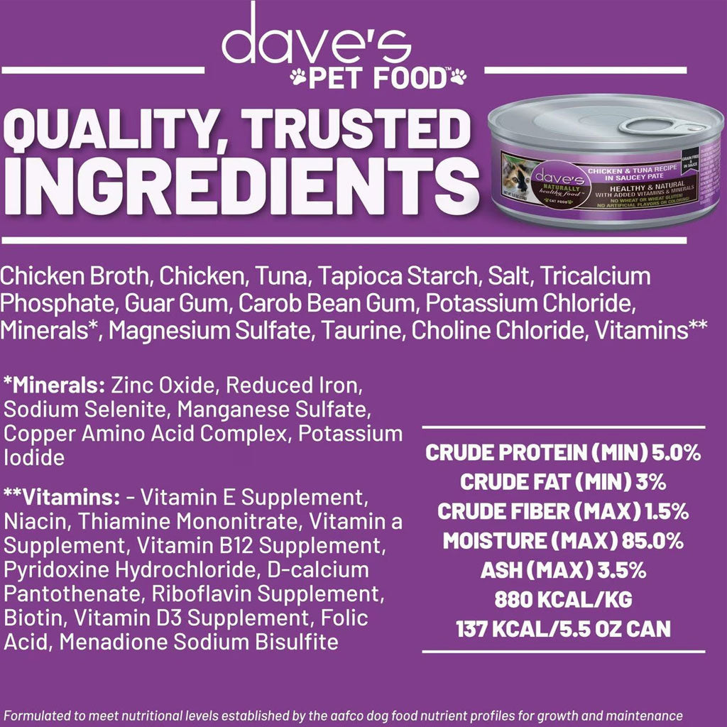Dave's Pet Food product with nutritional information on a purple background