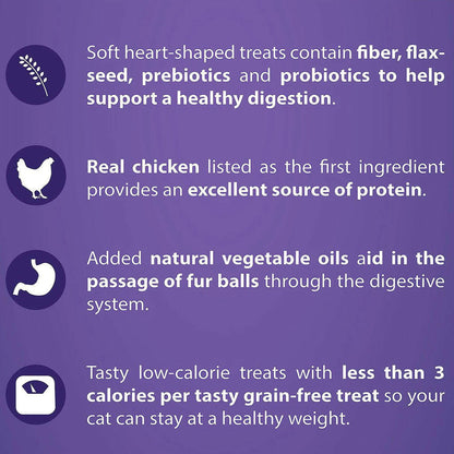 Get Naked Digestive Health Soft Cat Treats benefits
