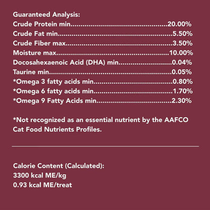 Get Naked Urinary Health Grain-Free Crunchy Cat Treats guaranteed analysis