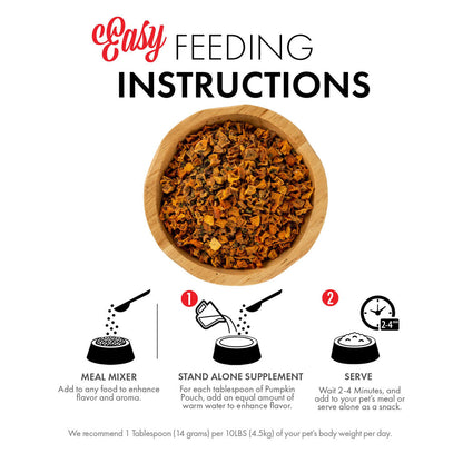Feeding instructions for a pet product with a bowl of the product and icons.