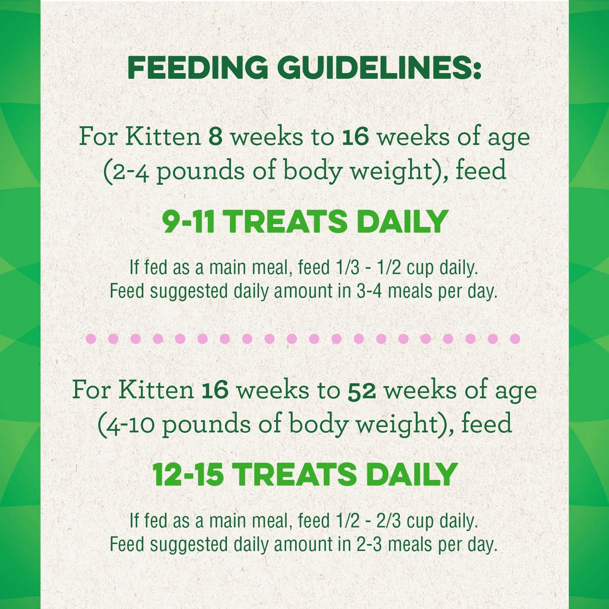 Greenies Feline Smart Bites Healthy Kitten Treats For Cats - Cat Treats 5