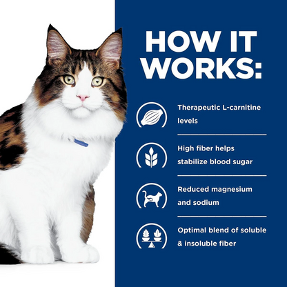 Hill's Prescription Diet w/d Multi-Benefit Digestive/Weight/Glucose/Urinary Management Chicken Flavor Dry Cat Food