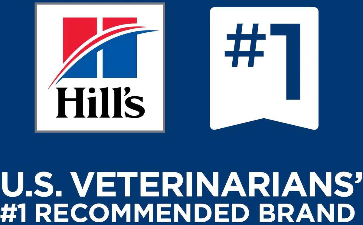 Hill's Prescription Diet w/d Multi-Benefit Digestive/Weight/Glucose/Urinary Management Chicken Flavor Dry Cat Food