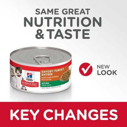 Key changes