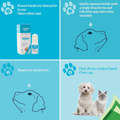I-Drop Vet Gel for Pets