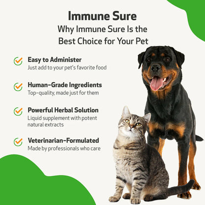 Immune SURE -for Feline Immune System Support (2 oz)