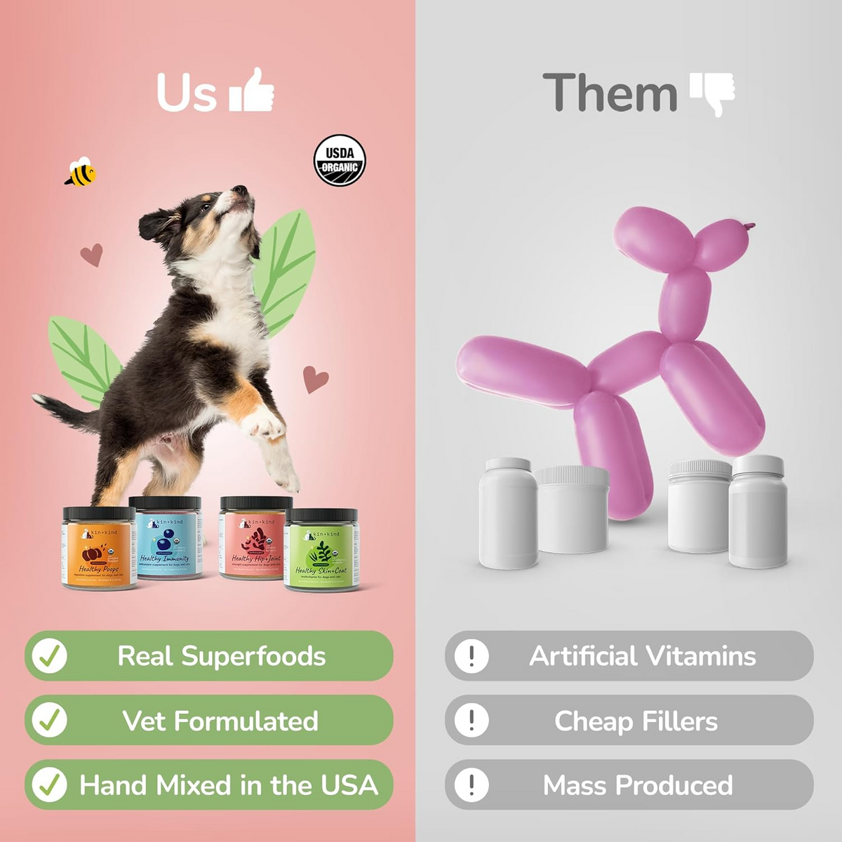 kin+kind Organic Healthy Poops Digestion Supplement for Cats & Dogs