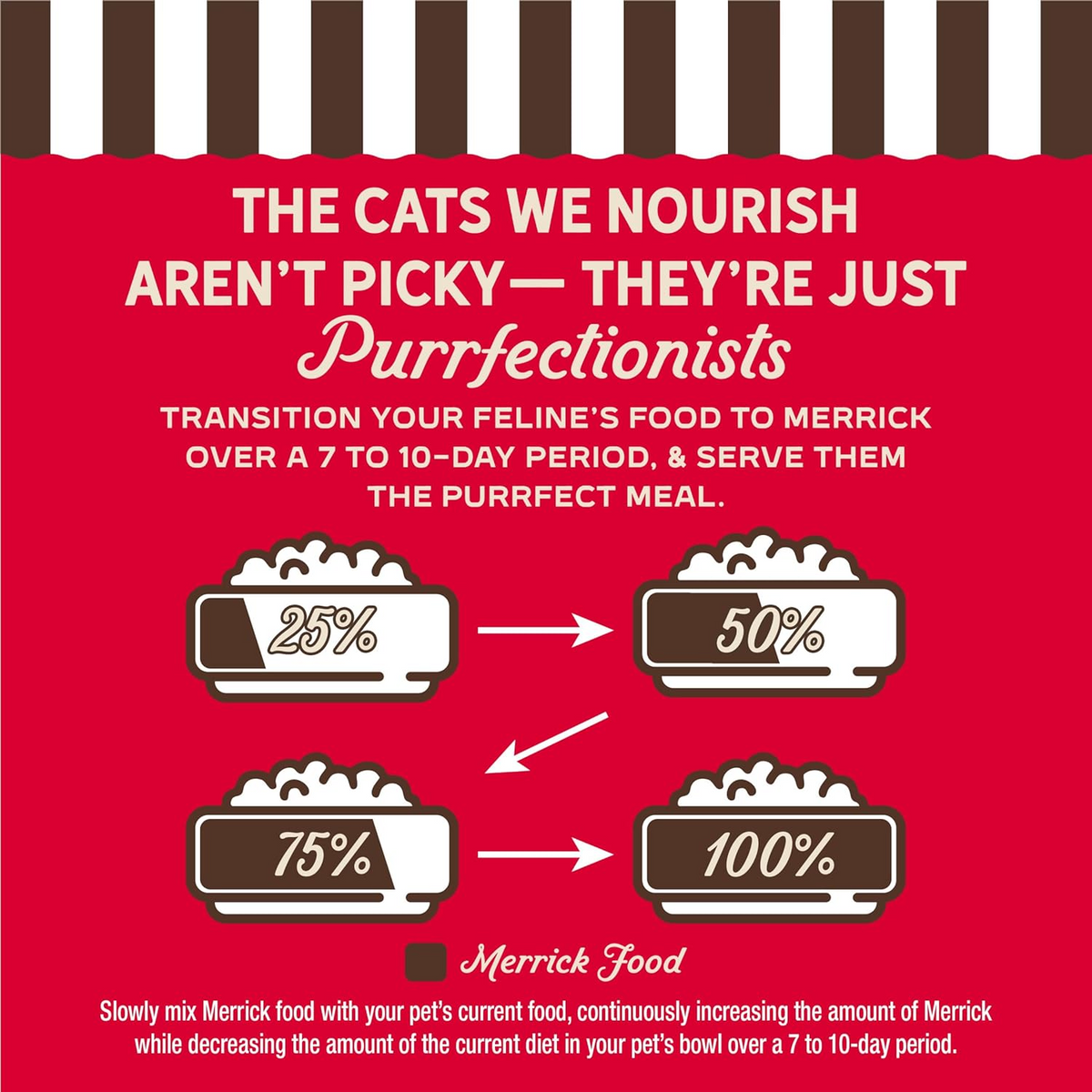 Merrick Purrfect Bistro Grain Free Premium Soft Canned Pate Adult Wet Cat Food High Protein Beef Recipe - 3-oz, case