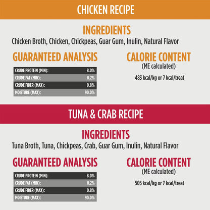Nutritional information and ingredients for chicken and tuna & crab recipes on a white background.