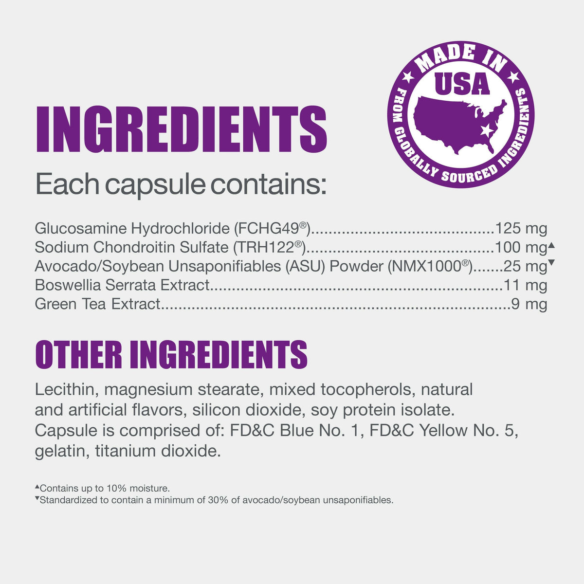Dasuquin formula ingredients infographic showing glucosamine, chondroitin sulfate, and avocado/soybean unsaponifiables
