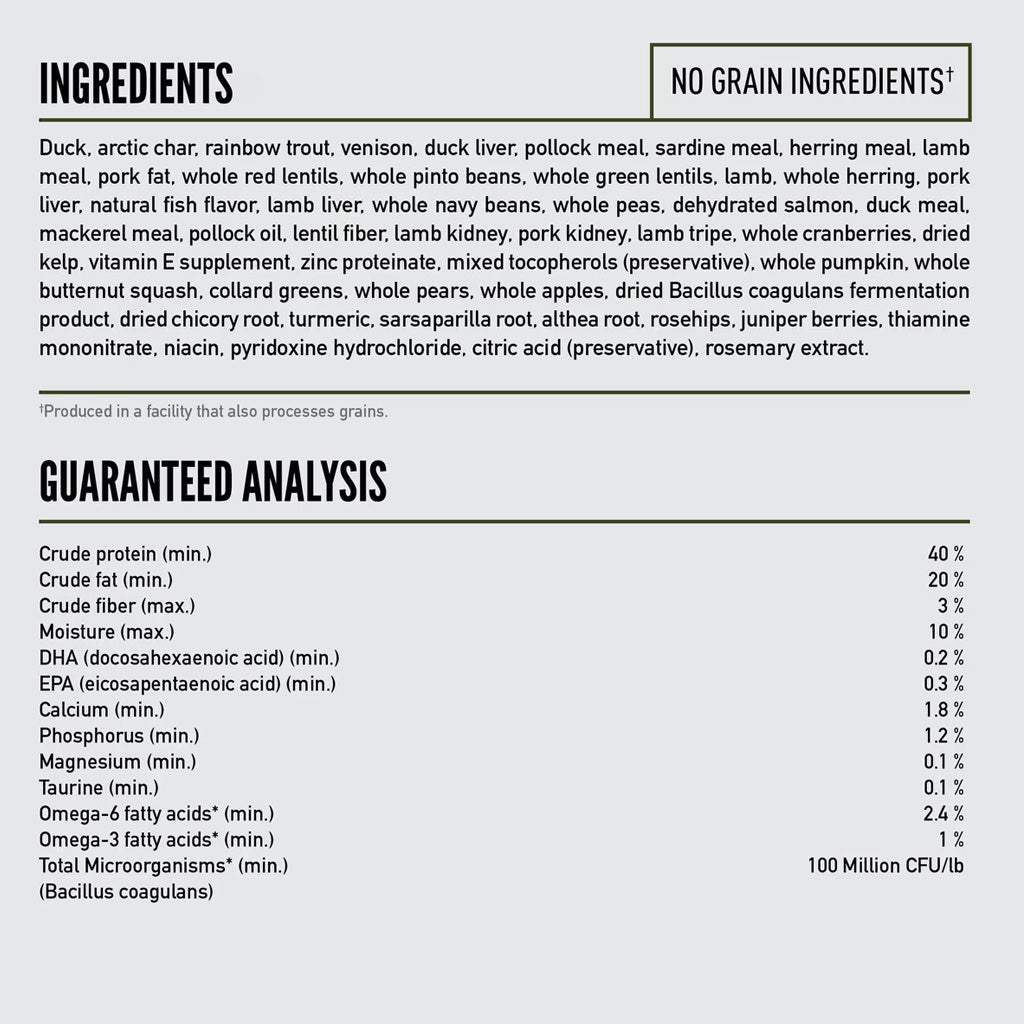 Dog food ingredient list and guaranteed analysis on a white background