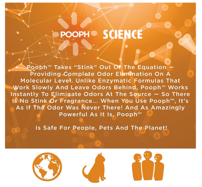 Pooph Kitty Litter Odor Eliminator 20 oz