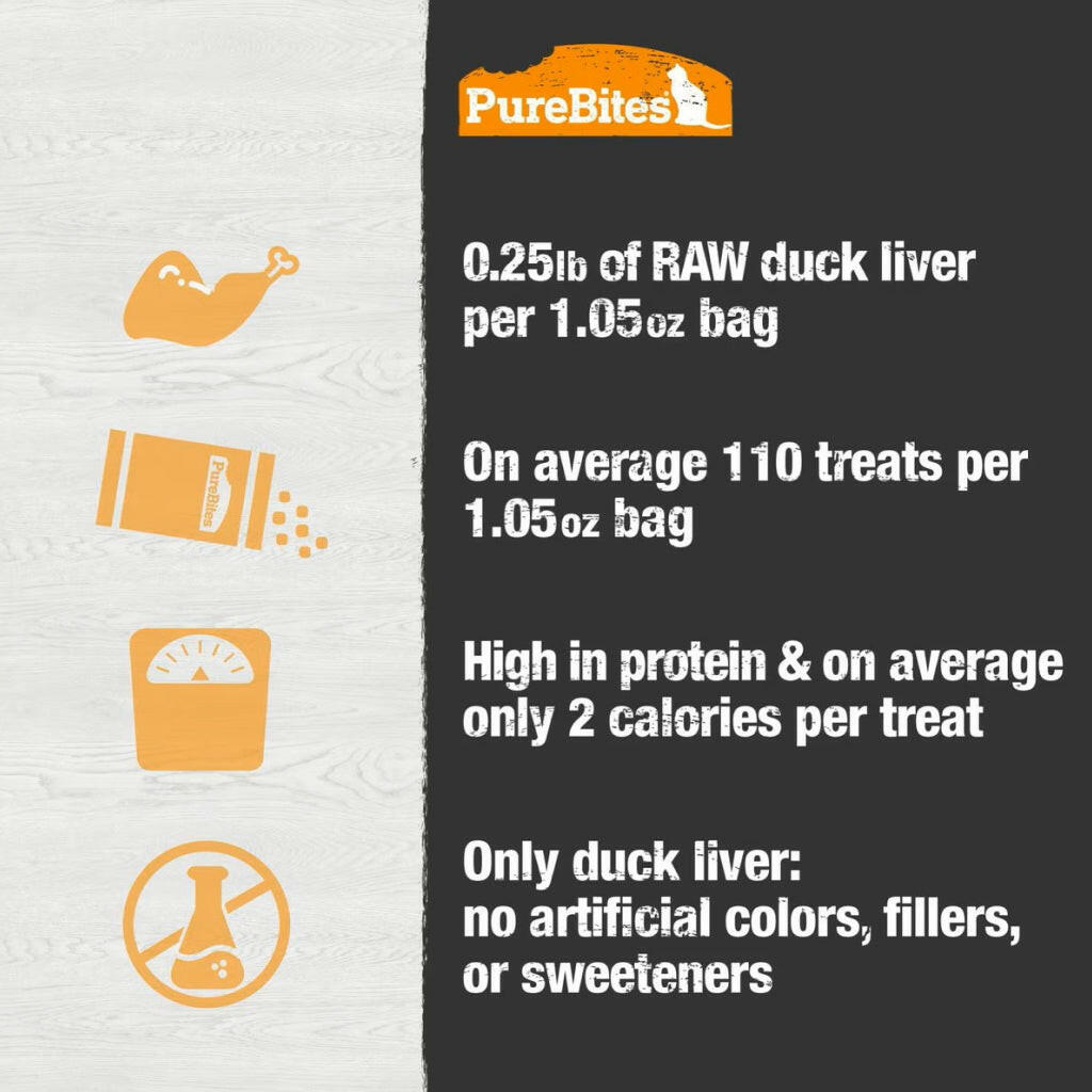 PureBites Duck Liver Freeze Dried Treats For Cat (1.06 oz)
