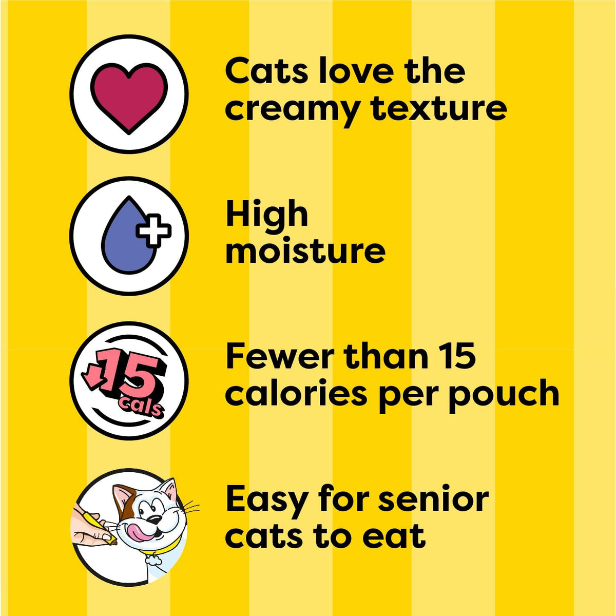Product packaging with text highlighting features of a cat food product on a yellow background.