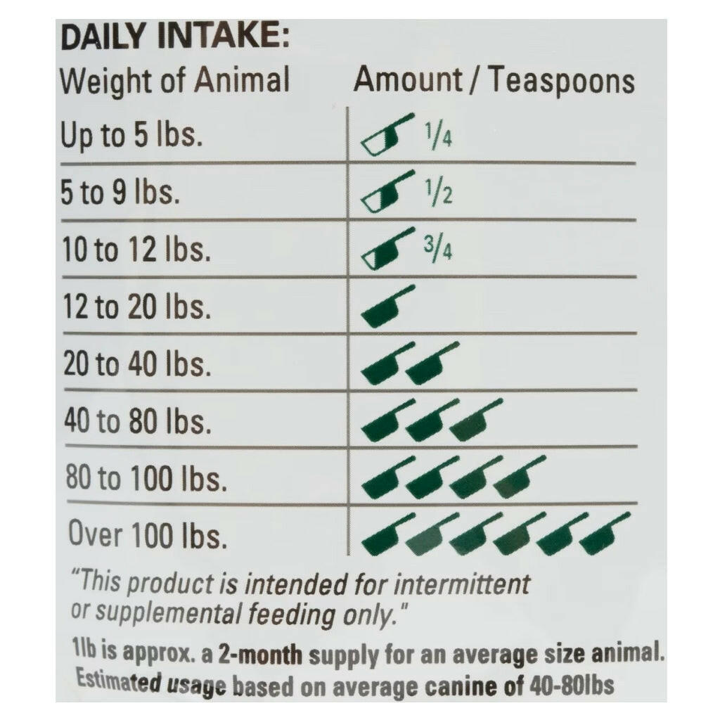 The Missing Link Digestion Supplement For Dogs & Cats (1 lb)
