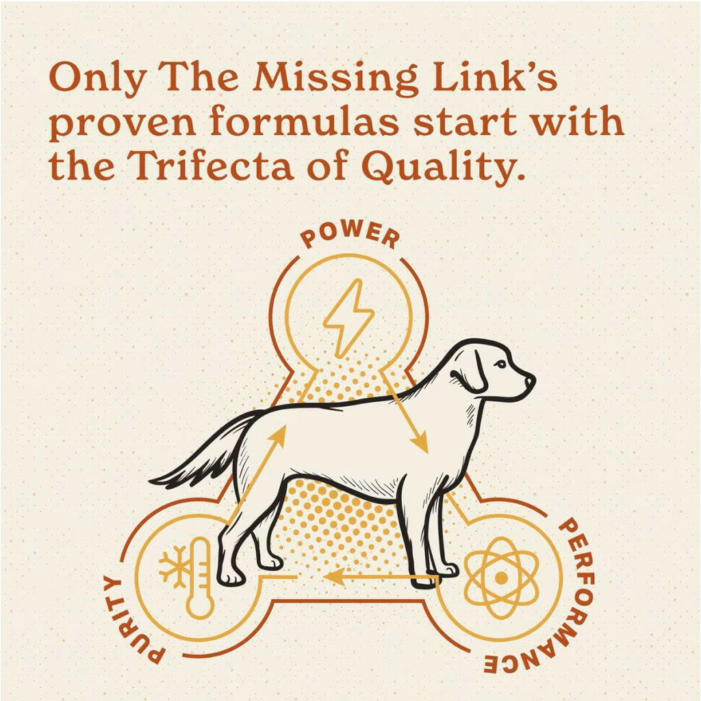 The Missing Link Digestion Supplement For Dogs & Cats (1 lb)