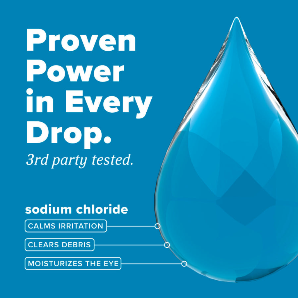 TropiClean HomeVet Soothing Eye Wash Liquid for Dogs & Cats - Proven Power in Every Drop