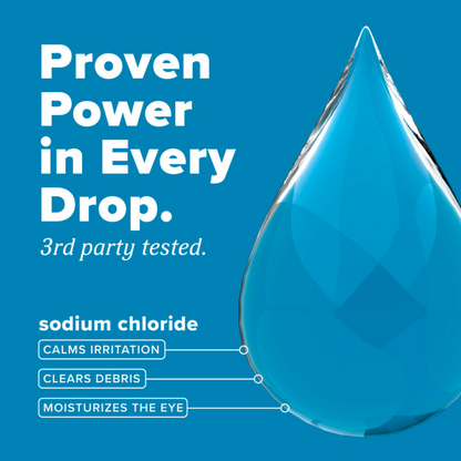 TropiClean HomeVet Soothing Eye Wash Liquid for Dogs & Cats - Proven Power in Every Drop