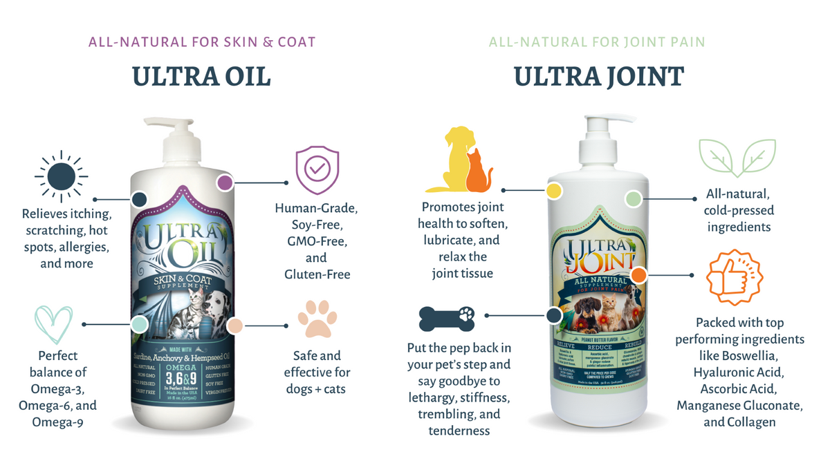 Ultra Joint Joint Supplement for Cats & Dogs - Pet Vitamins & Supplements 8