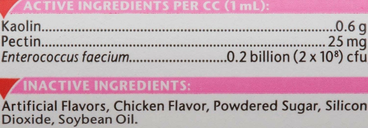 pro pectalin gel for cats ingredients