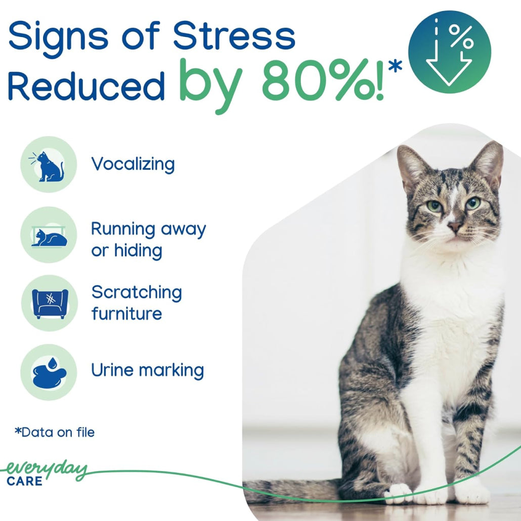 ZENIFEL Calming Pheromone Gel-Diffuser for Cats