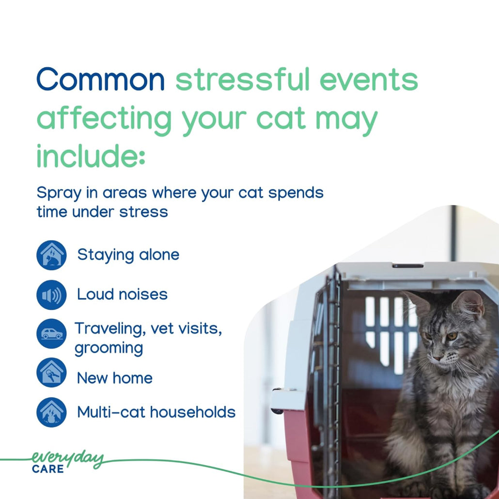 ZENIFEL Calming Pheromone Spray for Cats (2 oz)
